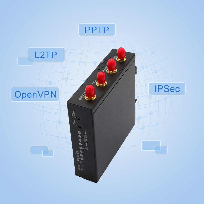 Unlocked Industry Remote Gateway 3G 4G Lte Wifi Cellular Routers M2M Smart Openvpn Mqtt 4G Industrial Router 4G Iot Gateway